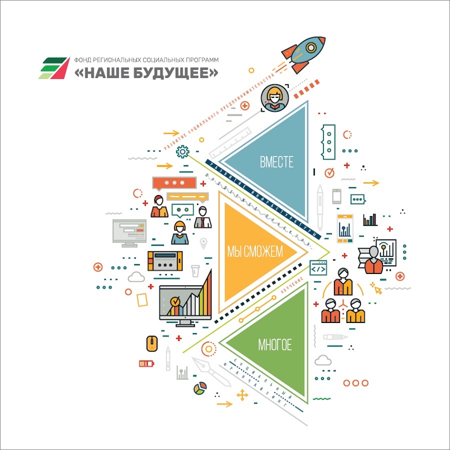 Буклет о Фонде "Наше будущее" - 2018