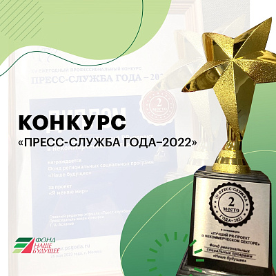 Фонд «Наше будущее» наградили за PR-проект в некоммерческом секторе