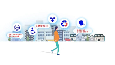 Конкурс «Социальный предприниматель»